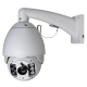 Network Speed Dome SC-S1R/SC-S2R